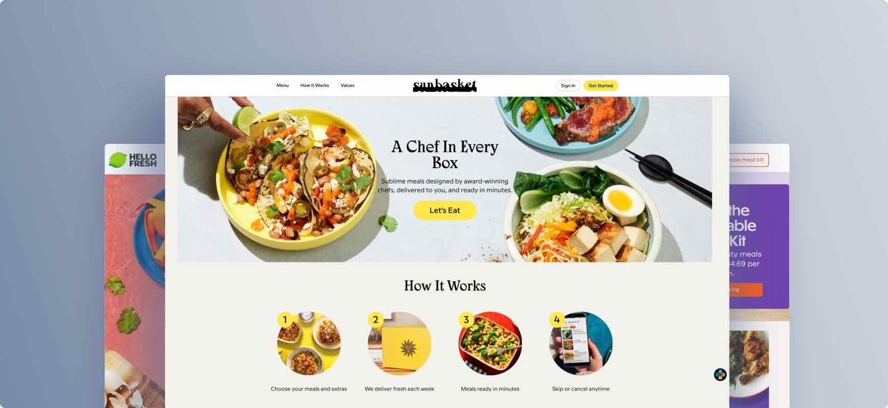 3 High-Level UX Takeaways from 900+ Hours of Testing Leading Meal Kits Sites – Articles – Baymard Institute