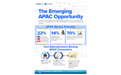 Offering APAC Customers Local Payment Options Could Cut e-Commerce Cart Abandonment by Half, Say Western Global Merchants